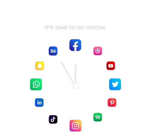 Readers Guru SMM Services