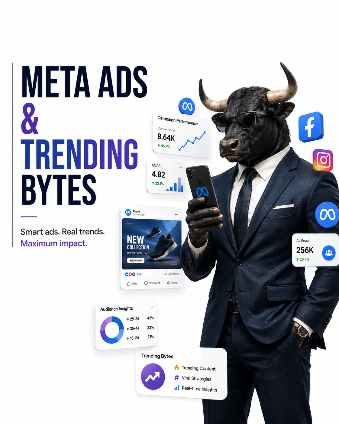 High-conversion social media reels, stories and targeted mobile lead ads
