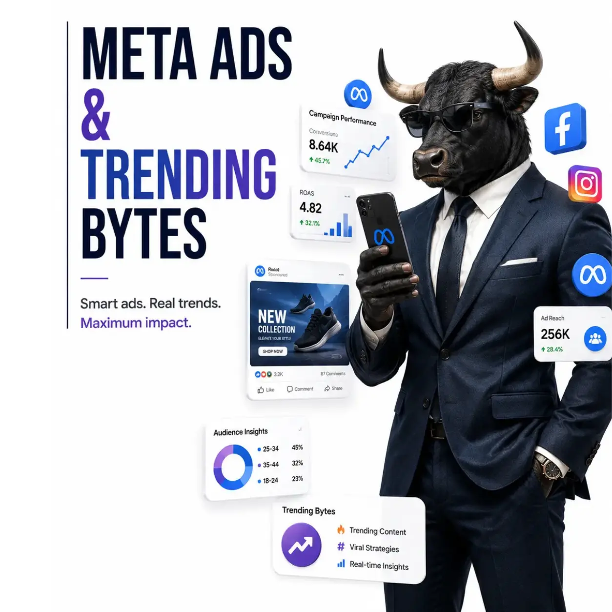 High-conversion social media reels, stories and targeted mobile lead ads